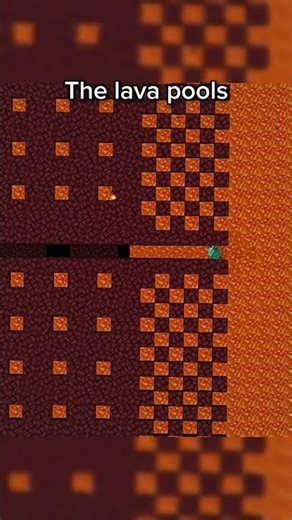 Types of Mining In The Nether