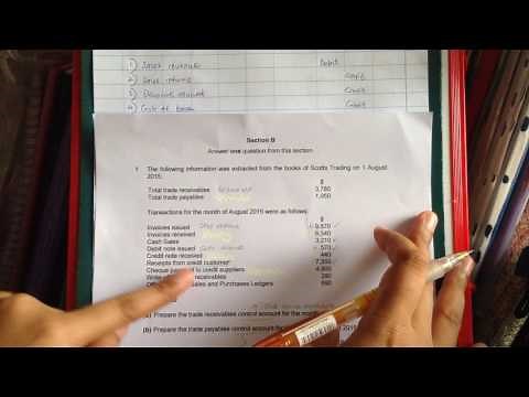 Trade receivable control account.