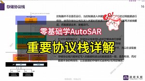 零基础学AutoSAR:重要协议栈详解