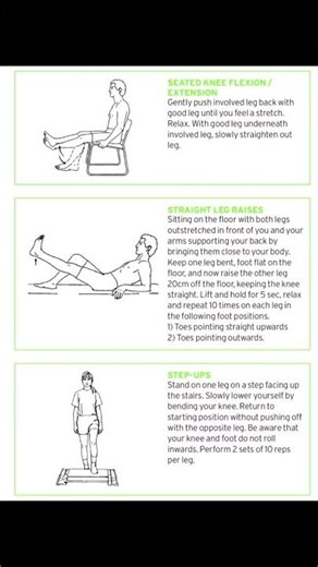 Patellar dislocation exercise #physiotherapy #shortsviral #shortfeed #short #shortvideo #shortsyoutu