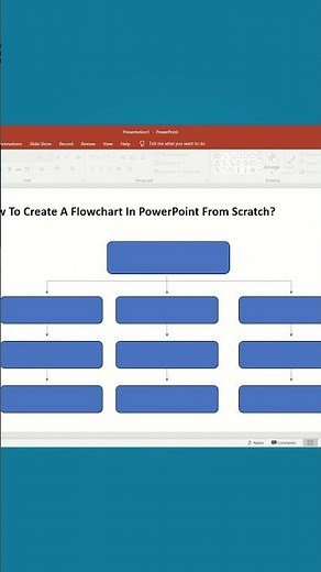 How To Create A Flow Chart In PowerPoint Presentation Method 2