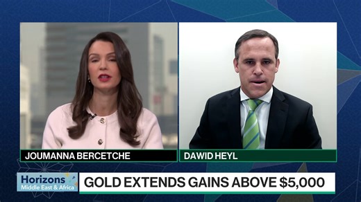 Heyl:  Still See Increasing Appetite for Gold as Safe Haven