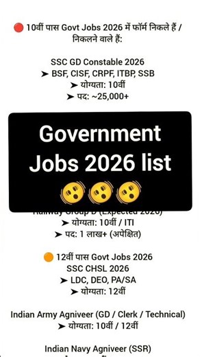 Government Job 2026