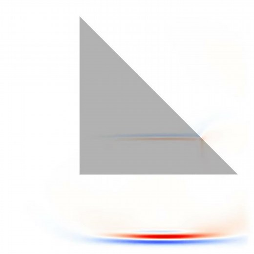 Total Internal Reflection ab-initio simulation