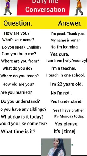 how to learn english speakinghow to improve english speakingonline english speaking coursehow