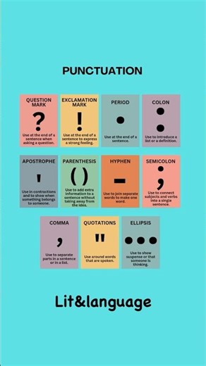 Hope it helps ❤️