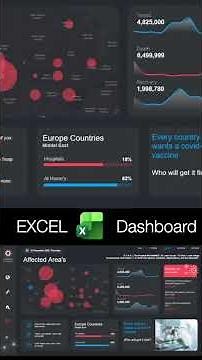 How to Create Rounded Bar Charts in Excel | Simple Dashboard Trick #exceltips #exceldashboard
