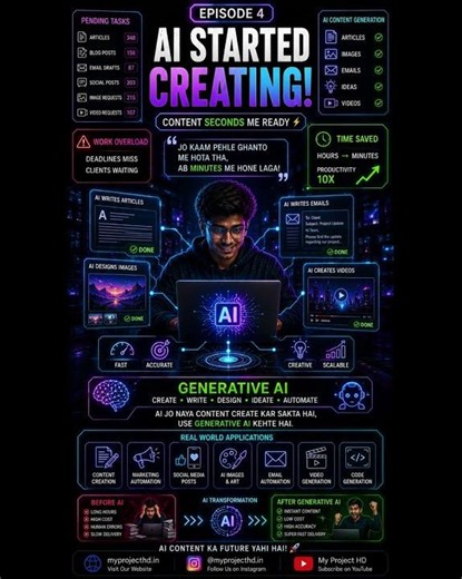 What is Generative AI? Explained with Story | AI Developer Interview Questions
