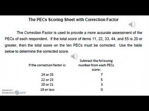 PECs Self -Rating Questionnaire