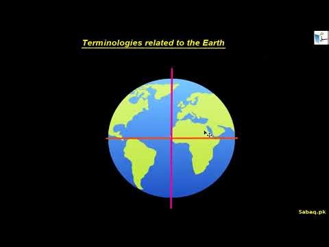 Rotation of Earth and Seasons, General Science Lecture | Sabaq.pk