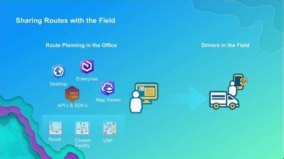 ArcGIS Online: Sharing Preplanned Routes with Navigator