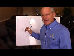 L-Track vs J-Track - The Massage Chair Dictionary