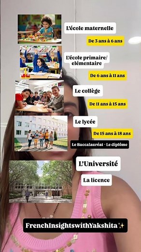 Système Éducatif Français