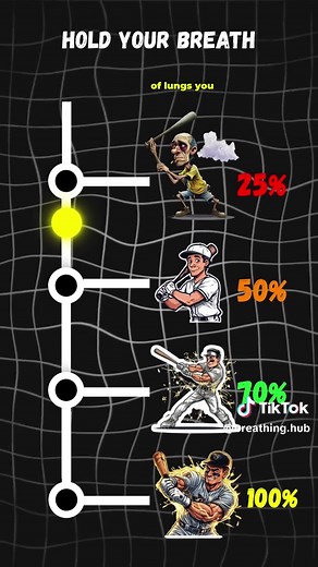 #breath #breathing #breathingexercises | Breathing Exercise