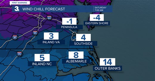 First Warning Forecast: Very cold & windy with snow, rain, and ice this weekend