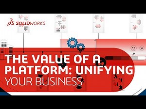 The Value of a Platform: Unifying Your Business