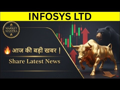 Infosys Share Analysis Today | Infosys Latest News | Target 2025 IT Sector Recovery | Market Mantra