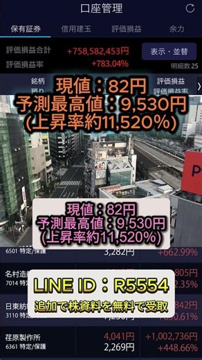 一度だけ言う。今がチャンスな理由#40代投資#50代投資#中高年投資#老後資金#老後対策#資産形成#40代からの投資#50代からの投資#株式投資 #高配当株 #投資初心者 #日本株#楽天#株式