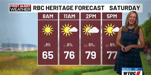 Jamie's 11pm Forecast