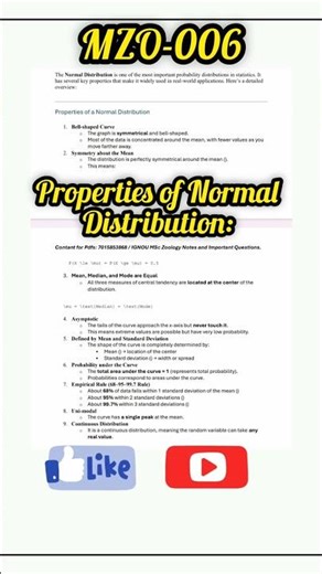 Properties of Normal Distribution: