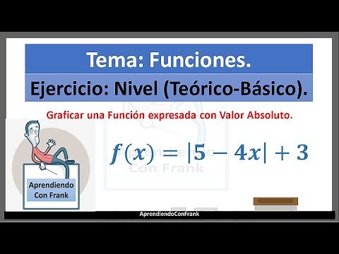 Graficar una Función con Valor Absoluto: Ejercicio 1.