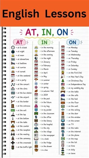 Learn English Easily | English Grammar, Speaking Practice & Vocabulary | Friendly English Lab