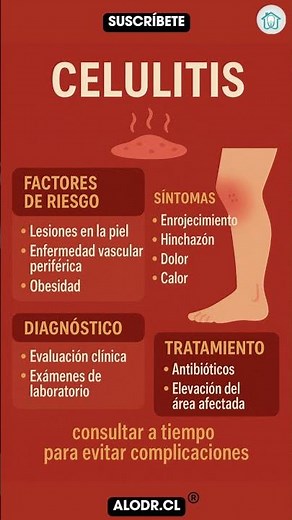 Celulitis: síntomas, factores de riesgo y detección precoz