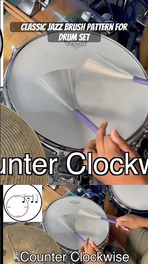 Classic Jazz Brush Pattern for Drum Set🥁