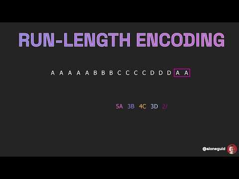 What is Run-Length Encoding? (RLE)