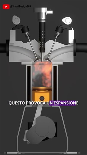 How a gasoline engine works #engine #car #motor #petrol #racing