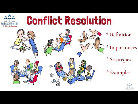 What is Conflict Resolution? | HRM | From A Business Professor