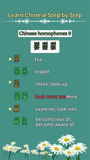 Learn Chinese And Learn English for beginners - basic Chinese and eaglish #Chinese #Study #Shorts