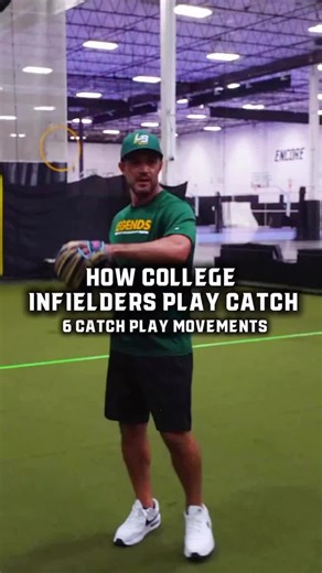 6 Daily Catching Movements for Baseball Players