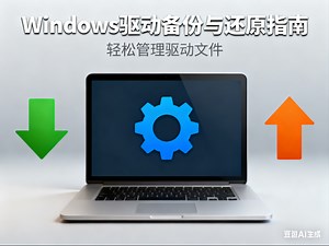 Windows系統驅動檔的備份與還原