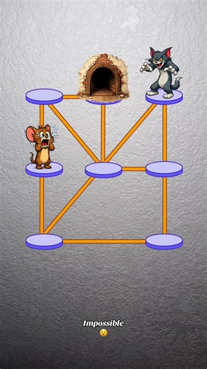 Videos de Fun and Laugh (@funfunfunandlaugh) con “original sound - user69333747010”