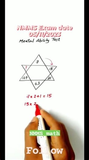 NMMS reasoning Question #nmms #nmms2025 #nmms_mat #nmmsmat