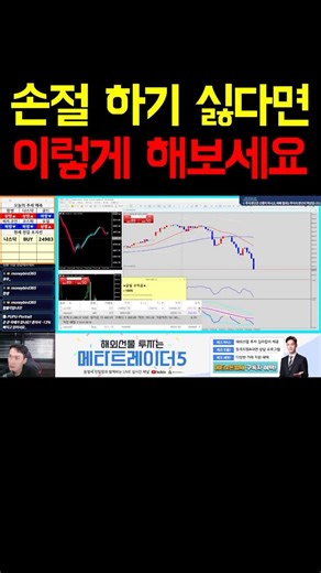 손절은 이것만 알아두면 절반은 줄어듭니다 #메타트레이더5 #매매전략 #투자전략