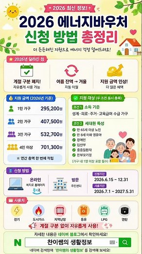 2026 에너지바우처 신청 방법 총정리 | 최대 70만원 지원·계절 구분 폐지