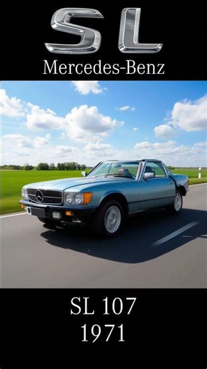 Mercedes-Benz SL-Class Evolution (1954-2026) #carevolution #mercedes #benz #germancars #germany