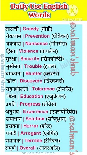 English Speaking Practice, Daily Use English Words, Basic Word Meaning,Spoken English Words #shorts