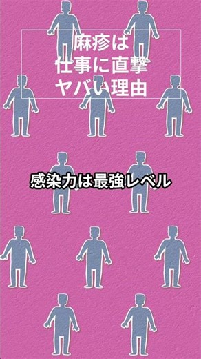 麻疹は仕事に直撃 ヤバい理由 医学的根拠×わかりやすさ 医療の真実を科学的根拠から解説