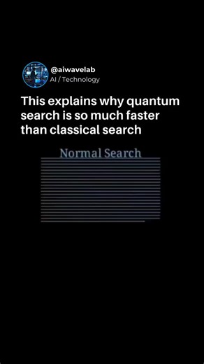 AI | Technology | Future | NVIDIA powerful new chip GB200 NVL72 is designed to handle the future of AI. Built for speed and massive data workloads, this chip is made... | Instagram