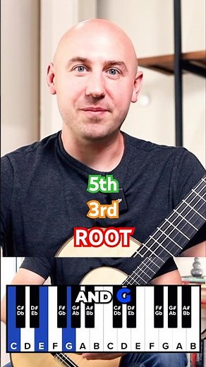 The 3 Notes That Make Every Chord Work (Root - 3rd -5th) #beginnermusiclessons #chordtheory