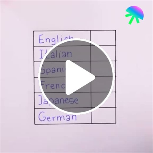 When German language leaves you speechless (1) - NewsBreak