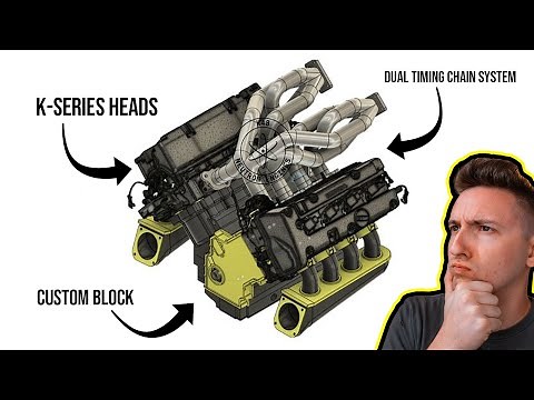 In-Depth Look at The Honda K24 Based V8 Build by Neutron Engines