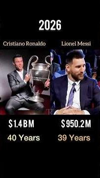 Cristiano Ronaldo vs Lionel Messi Net worth from 2012-2026 #networth ronaldo #ronaldovsmessi