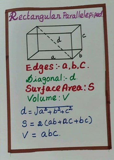 Cube,Rectangular Parallelepiped#mathematics