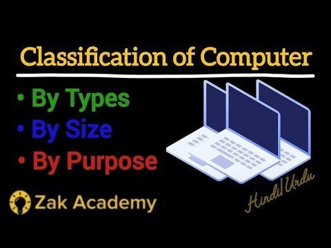 Classification of Computer 🖥 | Zak Academy