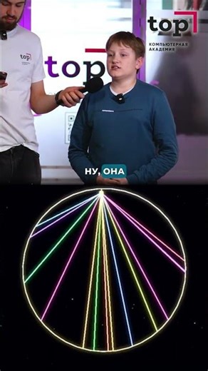Only geniuses know the answer! #academytop