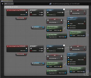 creating PRECISE portals